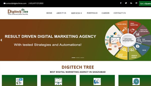 Digitech Tree : Digital Marketing Agency